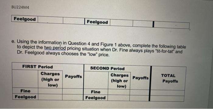 this question has been sent twice and both times