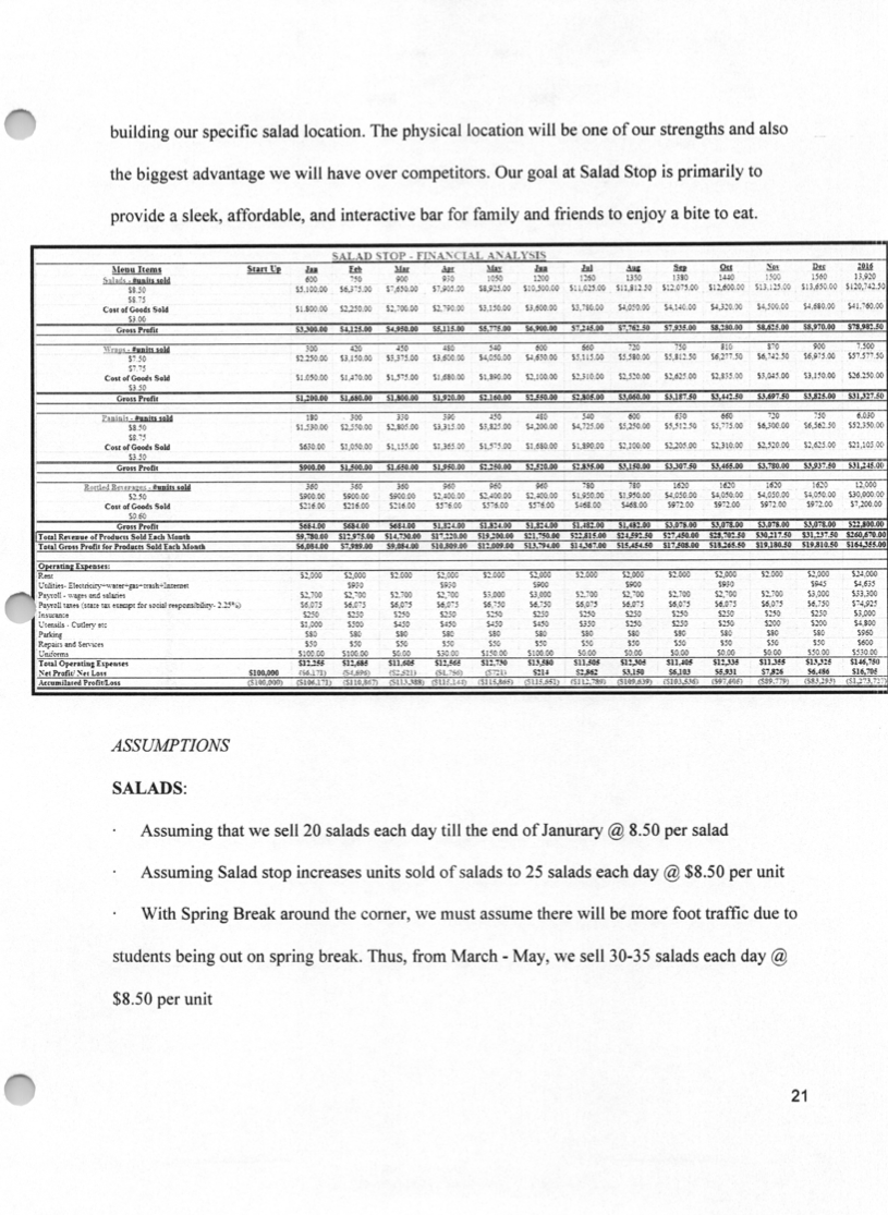 MBA ASSIGNMENT! PLEASE ANSWER THIS I REALLY NEED
