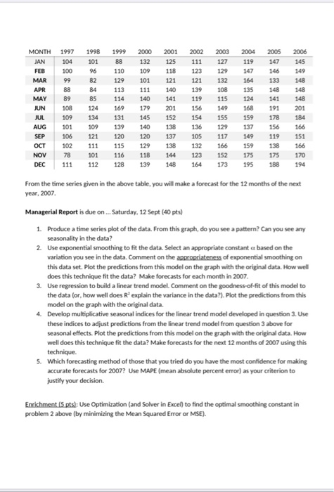 Case Study 2: Forecasting Box Office Returns For