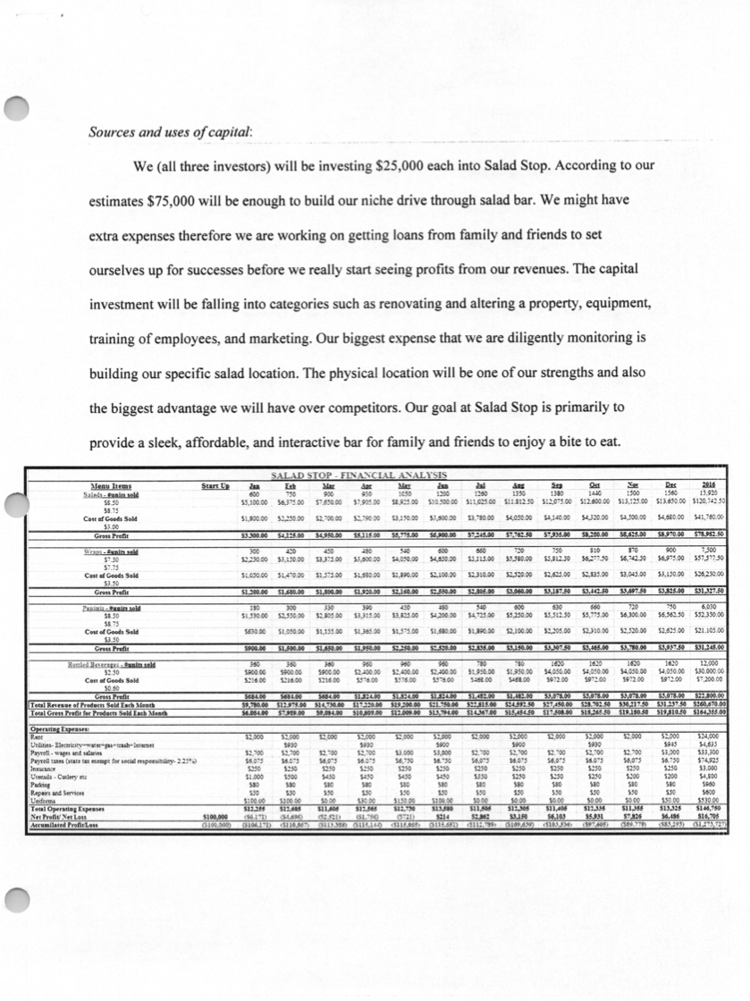 MBA ASSIGNMENT! PLEASE ANSWER THIS I REALLY NEED