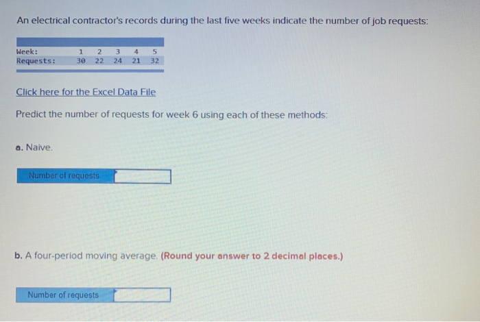 An electrical contractor's records during the