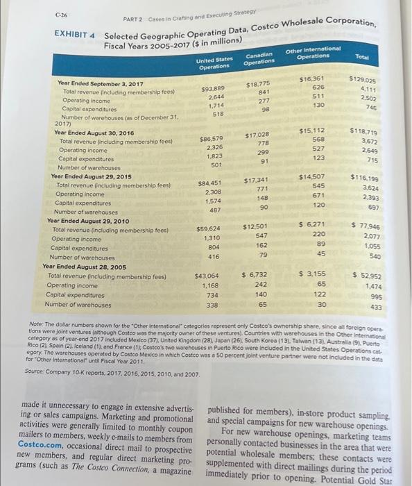 Based on the data in case Exhibits 1 ans 4, is