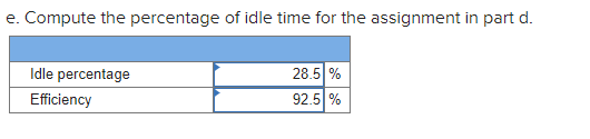 Please answer both idle % and efficiency, please