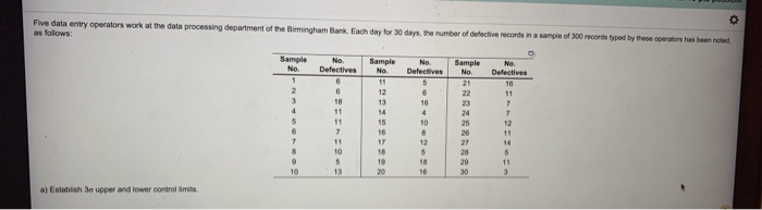 Five data entry operators work at the data