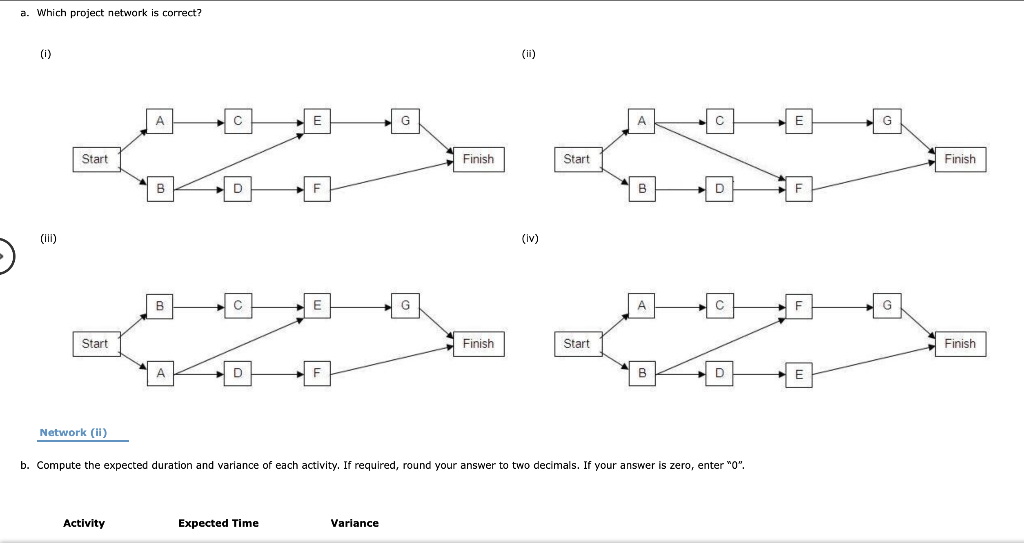 At a local university, the Student Commission on