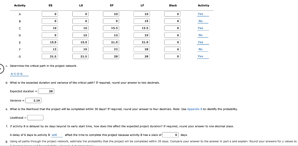 At a local university, the Student Commission on