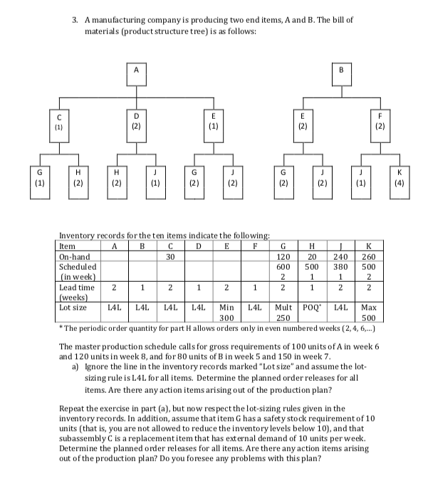 3. A manufacturing company is producing two end