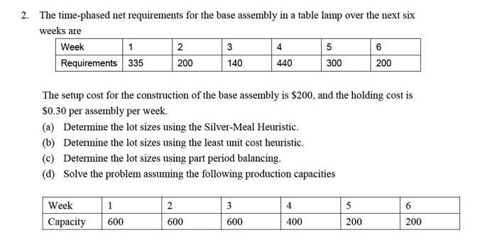 2. The time-phased net requirements for the base
