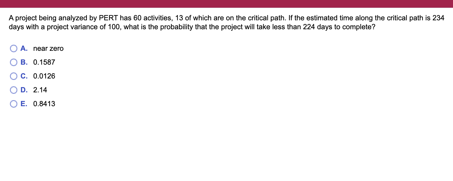 A project being analyzed by PERT has 60