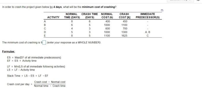 In order to crash the project given below by 4