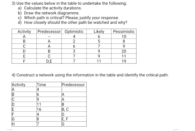 3) Use the values below in the table to undertake