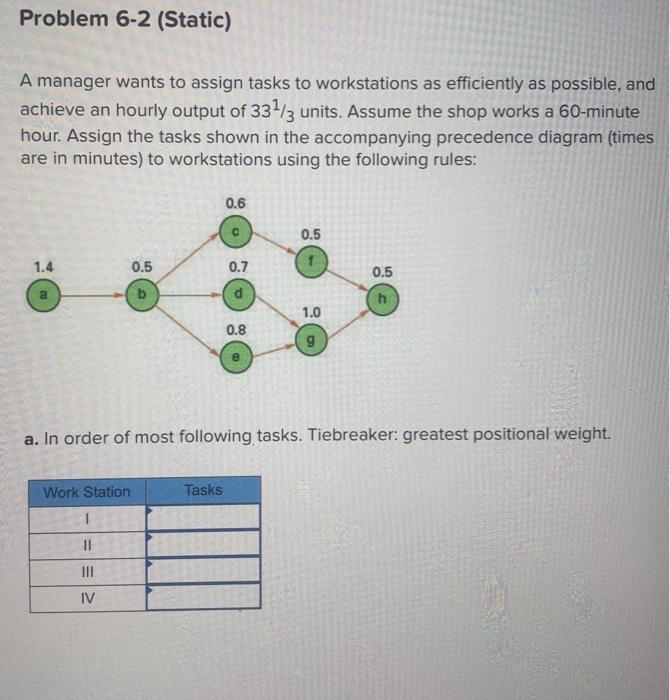 Problem 6-2 (Static) A manager wants to assign