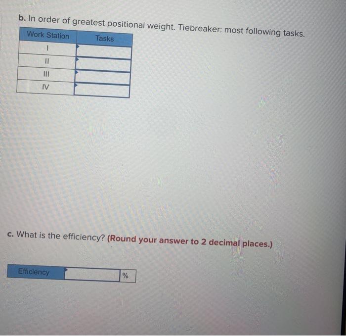 Problem 6-2 (Static) A manager wants to assign