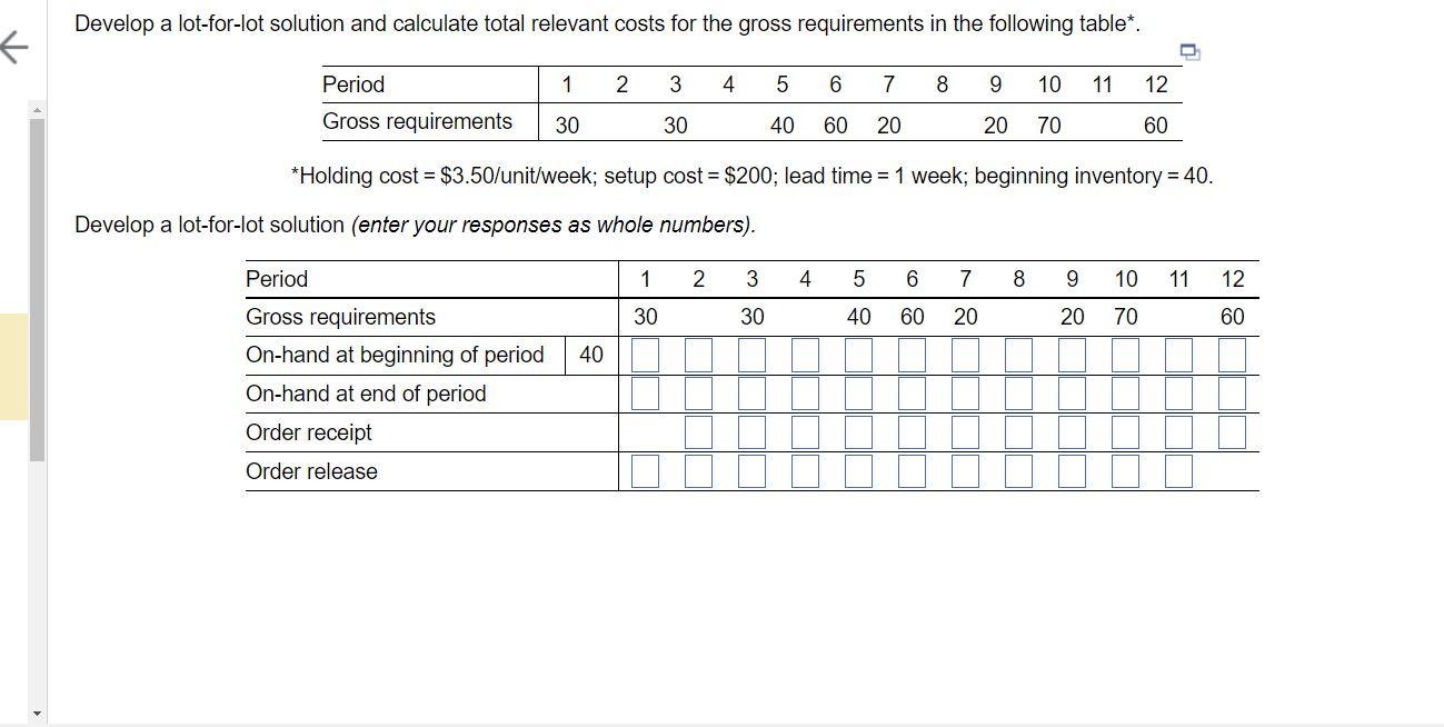Holding cost =$3.50/ unit/week; setup cost =$200;