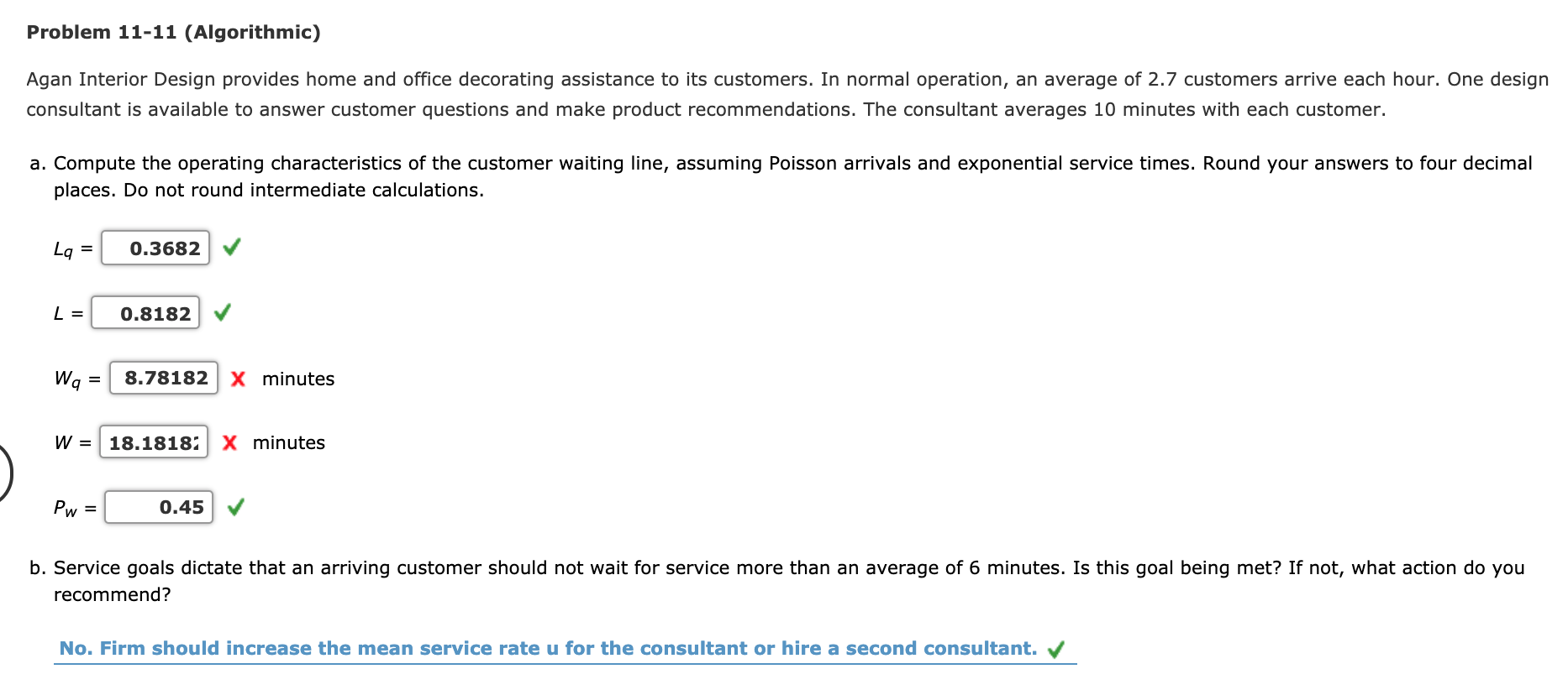 Problem 11-11 (Algorithmic) Agan Interior Design