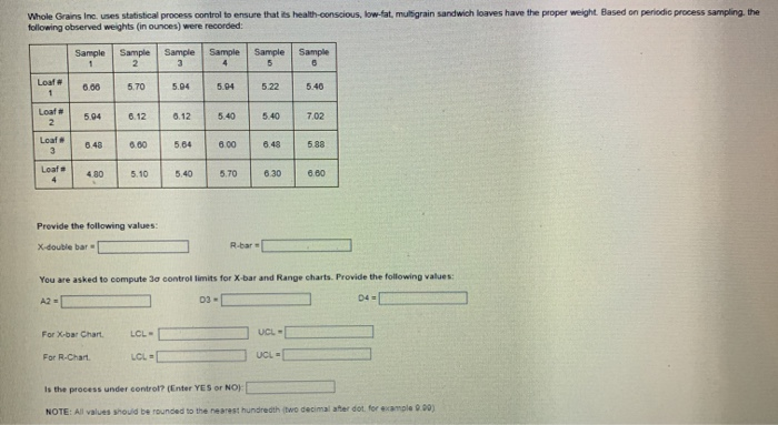 needing help Whole Grains Inc. uses statistical