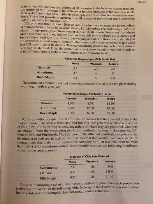 please type the answers (mba 5200 modeling
