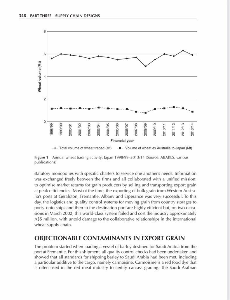 Using the actors illustrated in Figure 2, what