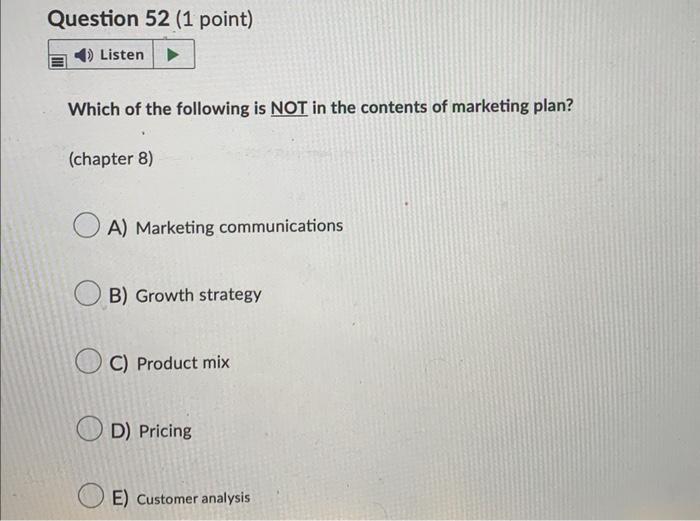 The process of managing applies only in an