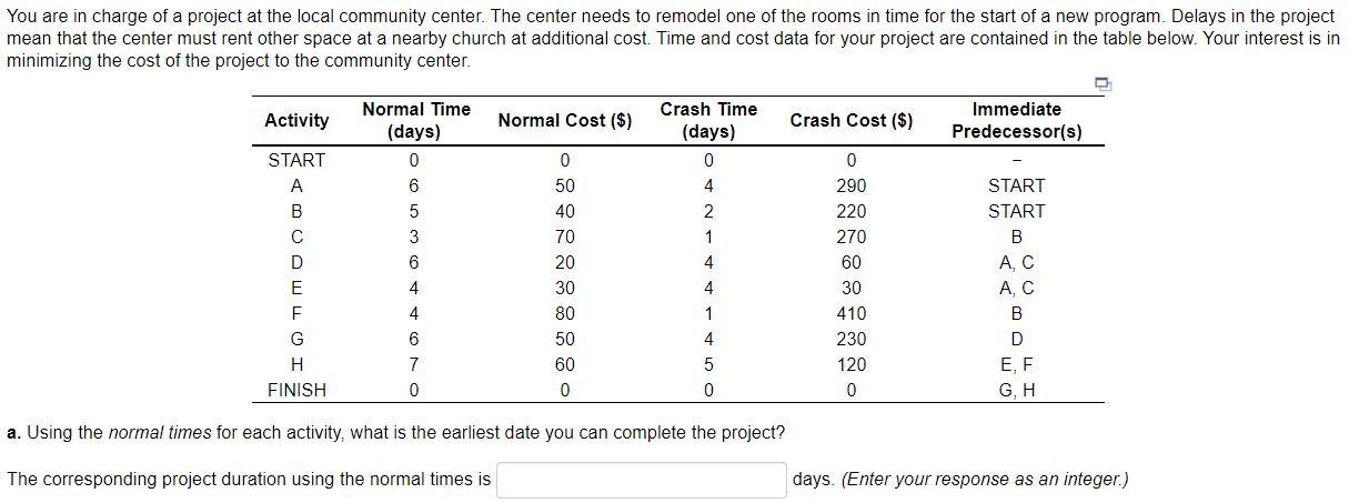 You are in charge of a project at the local