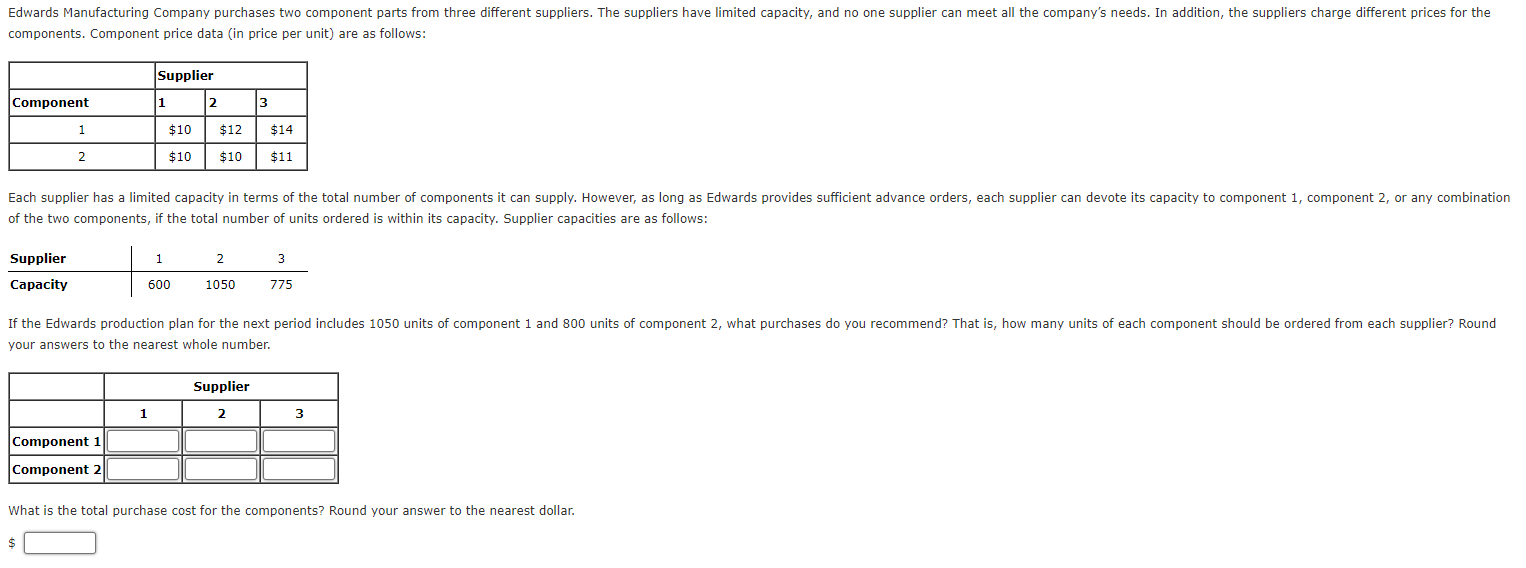 components. Component price data (in price per