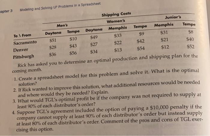 please type the answers (mba 5200 modeling