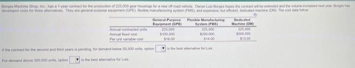 Borows Machine Shop in box 1 year for the