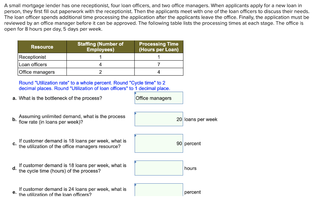 A small mortgage lender has one receptionist,
