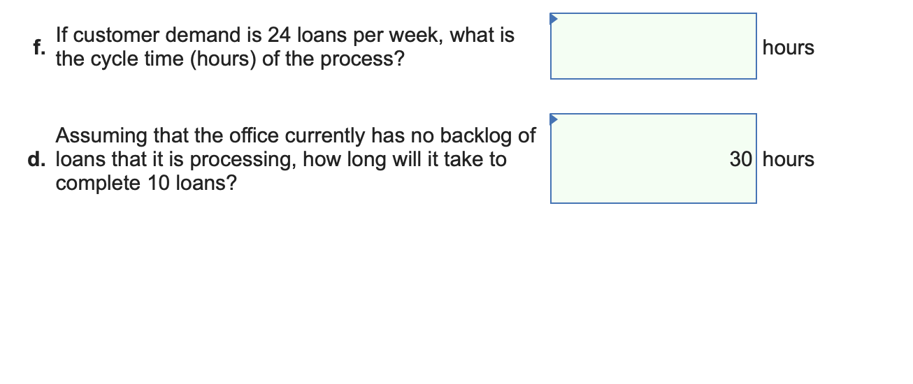 A small mortgage lender has one receptionist,