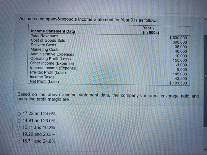 Assume a company&rsqouo;s Income Statement for