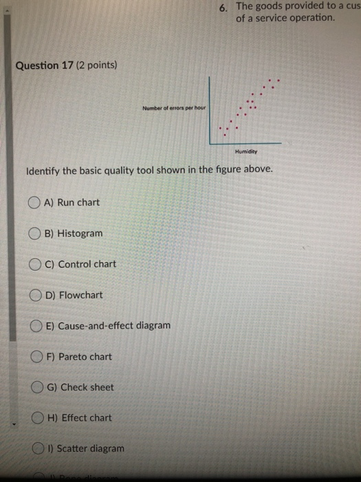 6. The goods provided to a cus of a service