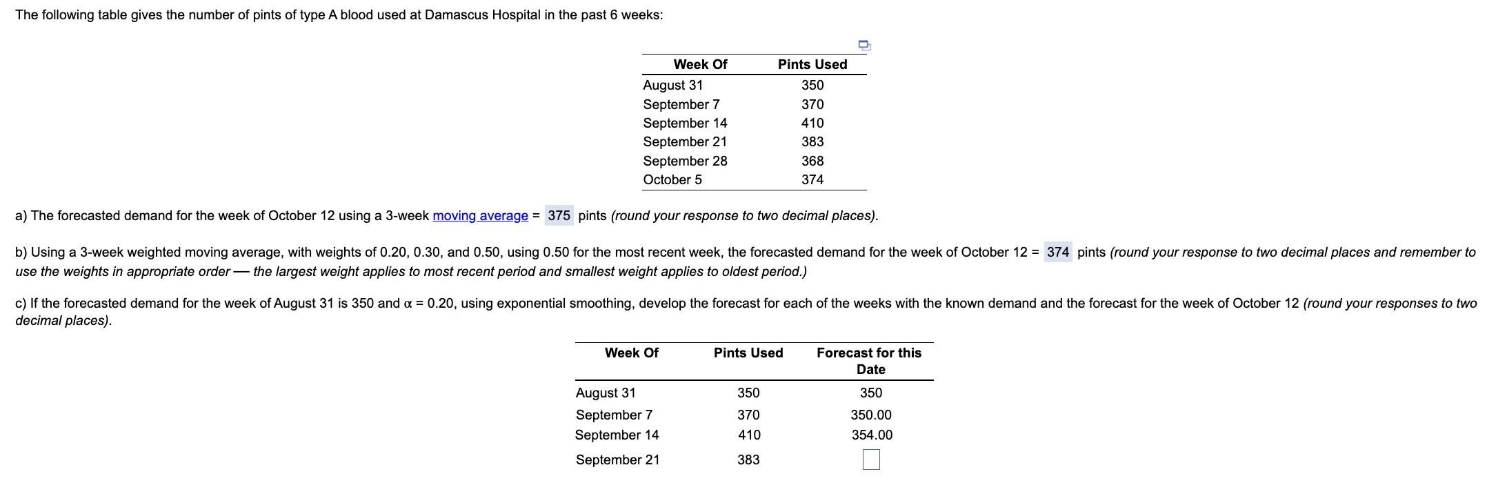 a) The forecasted demand for the week of October