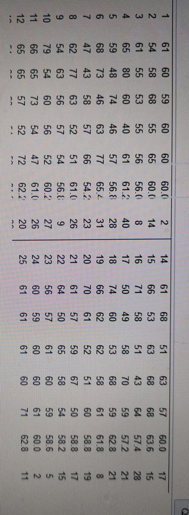 Answer all parts complete and correct otherwise