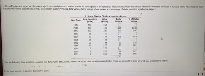 classity these tome according to an ABC