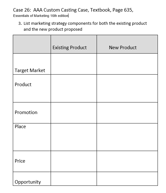 Mallory Rizocki, marketing manager for AAA Custom