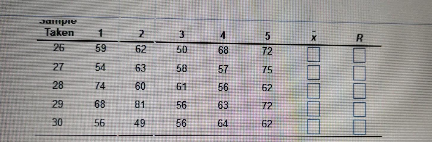 Answer all parts complete and correct otherwise