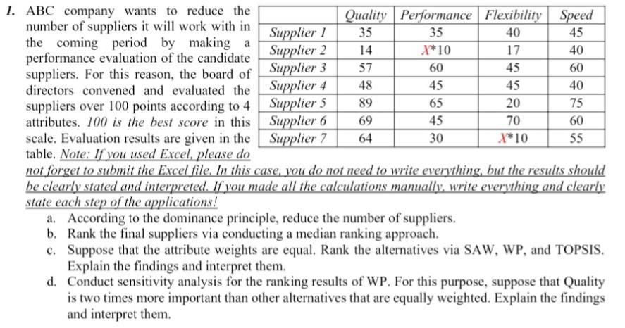x = 74 60 30 1. ABC company wants to reduce the
