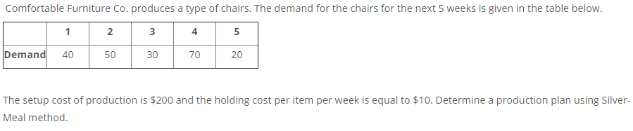 Comfortable Furniture Co. produces a type of