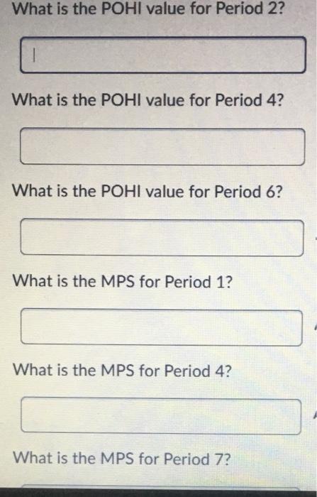 What is the POHI value for Period 2? What is the