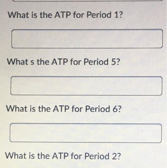 What is the POHI value for Period 2? What is the