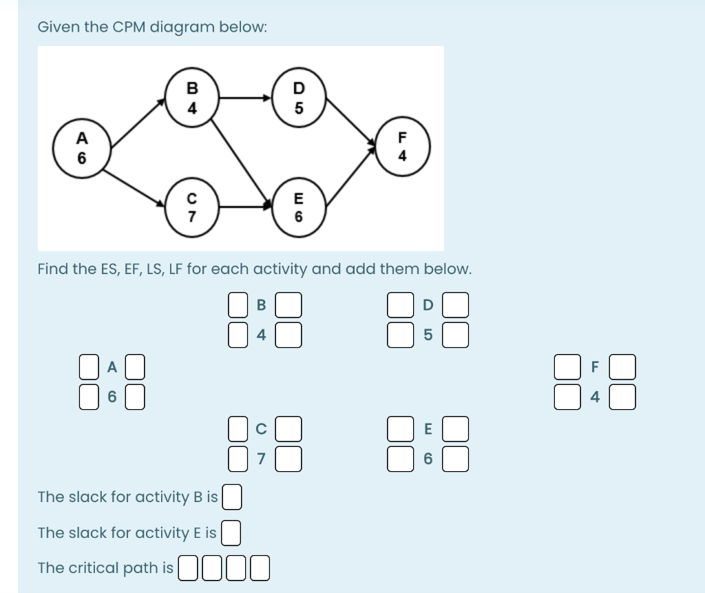 Given the CPM diagram below: B 4 5 6 4 Find the