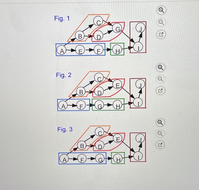 Tailwind, Inc., produces high-quality but