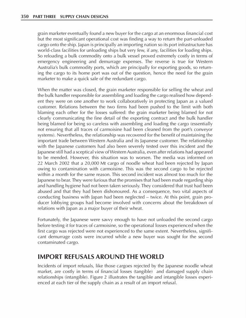 2) What SCM processes could have been put in