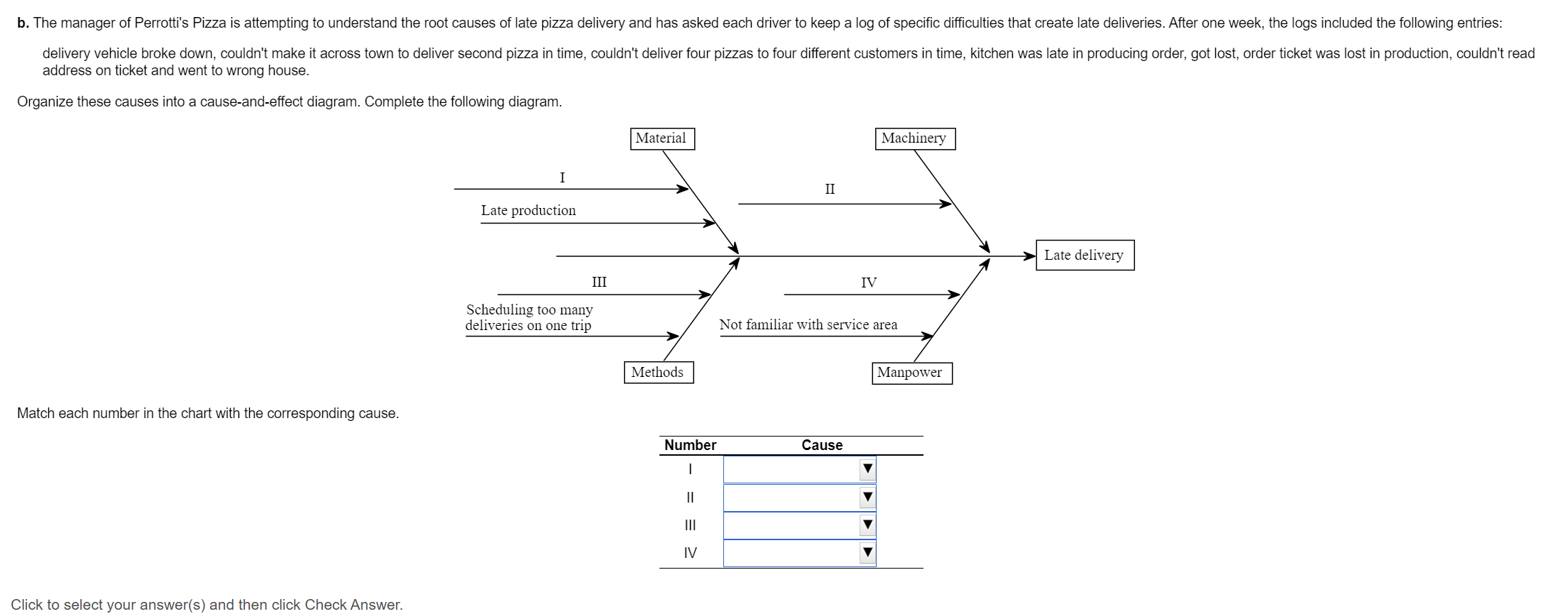 Please help with filling in the chart in part B,