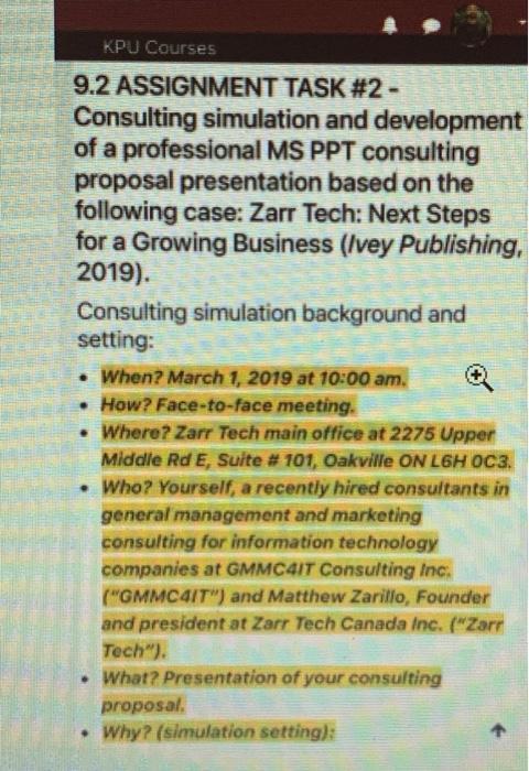 being unsure about which marketing channels he