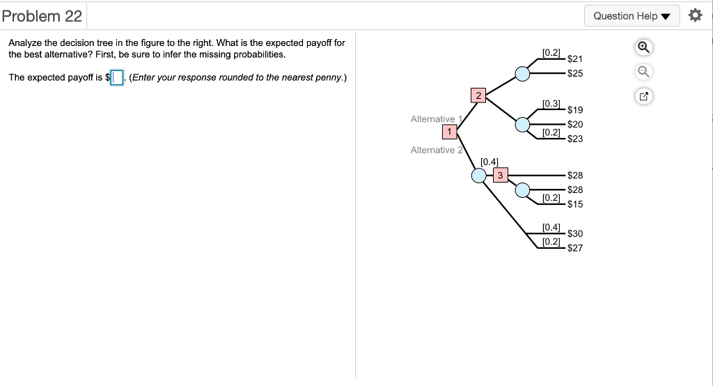 Problem 22 Question Help Analyze the decision