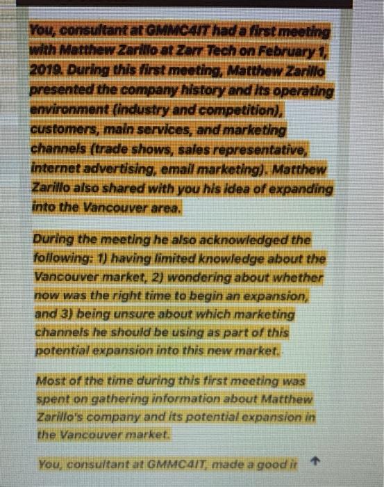 being unsure about which marketing channels he