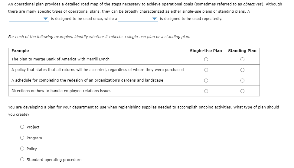 Please help me get it right An operational plan