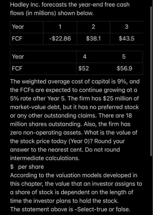 Hadley Inc. forecasts the year-end free cash