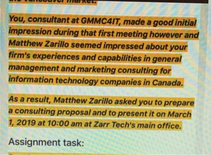 being unsure about which marketing channels he